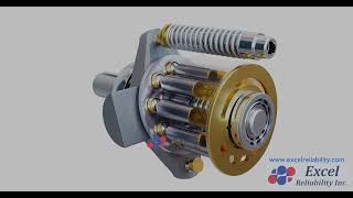 Blender 3D - Axial Piston Pump Animation. This video shows a close up view of pistons in action.
