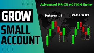 Best 1 Hour Day Trading Strategy (Advanced Price Action)