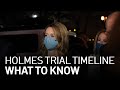 Timeline: How Did We Get Here? What to Know About Elizabeth Holmes Trial