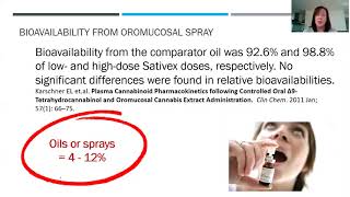 Bioavailability of Medicinal Cannabis Products