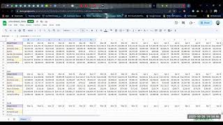 Using Google Sheets to calculated day-of-the-week averages for time-based data