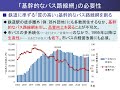 「せんだい都市交通プランに求められるバス交通戦略」　吉田樹氏（福島大学准教授・仙台市交通政策推進協議会副会長）