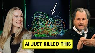 The Connection Problem Holding AI Back (And Why MCP Wins) Ft. Marc Benioff