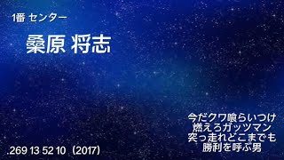 リクエスト 応援歌 1~9 11