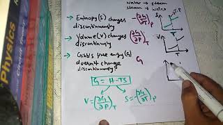 phase transition concept(first order and second order)