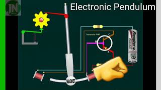 Electronic Pendulum electromagnetic system