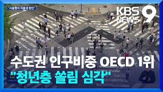 청년의 고달픈 ‘서울행’…한은 “지역 거점도시 키워야” [9시 뉴스] / KBS  2023.11.02.