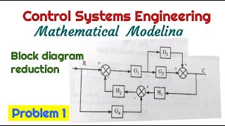 Problem 1 on Block diagram Reduction/ Block diagram algebra
