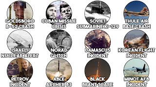 Every Nuclear Close Call Explained