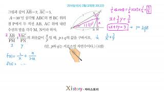 2014년 3월 고2 학력평가(모의고사) 수학 30번(A형)