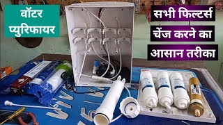 water purifire all filter candles replacement