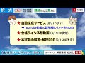 令和５年度社労士試験　講師はこう見る！【02択一式】