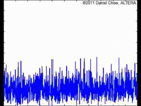 Jitter Sound Rj Youtube