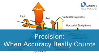Precision When Accuracy Counts