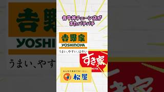 吉野家、すき家、松屋が2025年も割引クーポン合戦を始めたぞ