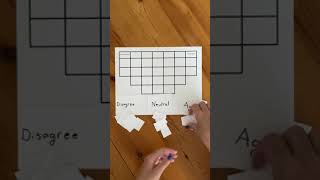 Q Sort Overview