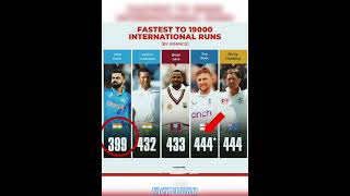 Fastest 19000*#viratkohli#rohitsharma#ipl24#ipl#wtc#indvseng#engvsind#t20worldcup#cricketlover#csk