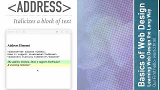 Learn HTML: New Tags in HTML 0.c