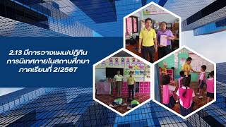 รายงานผลการดำเนินงาน โรงเรียนชุมชนบ้านกำแพงดิน ภาคเรียนที่ 2 ปีการศึกษา 2567