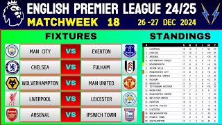 EPL FIXTURES TODAY - Matchweek 18 / EPL Table Standings Today / Premier League Fixtures 24/25