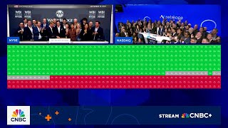Opening Bell: September 18, 2025
