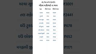 ગોંડલ માર્કેટયાર્ડ ના ભાવ 10/01/2025