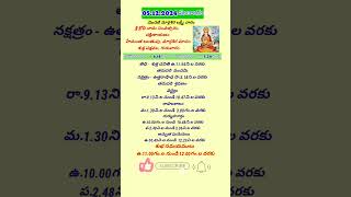 today panchangam 05 december 2024/margasira masam#shorts #todaypanchangam#trending #margasiramasam