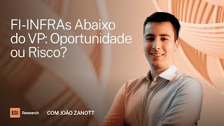 FI-Infra com desconto! Oportunidade? Análise do KDIF, JURO e RBIF