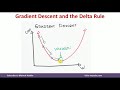 1. gradient descent delta rule delta rule derivation nonlinearly separable data by mahesh huddar