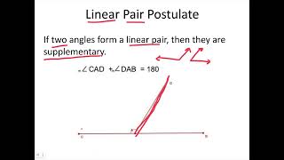 Linear Pair Postulate