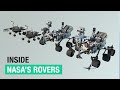 Inside NASA's Mars Rovers