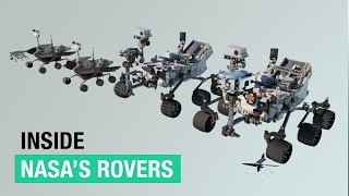 Inside NASA's Mars Rovers