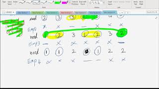 Staff Scheduling Example