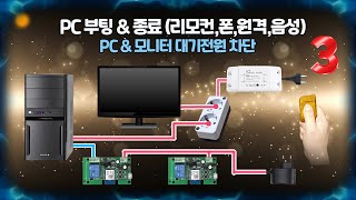 리모컨으로 PC를 부팅하고 종료시에 PC와 모니터 전원 자동 끄기