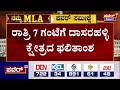 namma mla ಬೆಳಗ್ಗೆ 9 ರಿಂದ 11ರವರೆಗೆ ಶಿವಮೊಗ್ಗ ಗ್ರಾಮಾಂತರ ಕ್ಷೇತ್ರ ಸಮೀಕ್ಷೆ power tv news