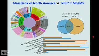 Dr. Oliver Fiehn - Informatics tools for investigating metabolic dysregulation in ME/CFS