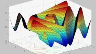 Another Fun Matlab Surface transformation