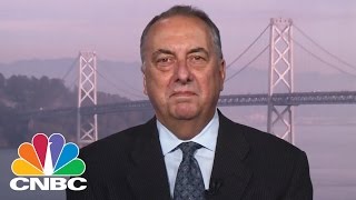 Novavax CEO: Biotech Bounce Back | Mad Money | CNBC