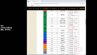 【三国志大戦】修正情報雑談