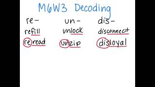 M6W3 Decoding re- un- dis-