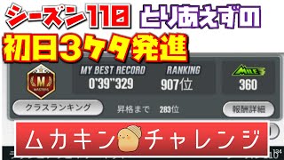 【超速GP】シーズン110  39秒329  初日３桁スタート！  ラッシュアウェイサーキット攻略【超速グランプリ】　#超速グランプリ　#初心者　#超速GP　#ミニ四駆超速グランプリ　#ゲーム　＃昭和