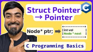 Pointer Inside a Struct Pointer in C | C Programming for Beginners