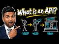 What Is an API? Explained in Simple Words