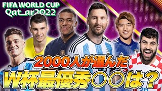 【結果発表】最優秀GK〜FW、ベストバウトそしてMVP。2000人が選んだカタールW杯アンケート結果発表！！