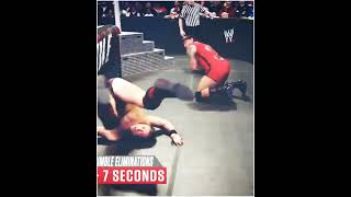 TOP 3 FASTEST RUMBLE ELIMATES 😅🤣 FUNNY MOMENTS IN WWE 😁💛 CAN'T STOP LAUGH 😆😁 #shorts #wwe #reels