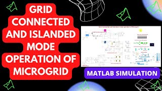 Microgrid | Grid connected and Islanded mode operation of Microgrid