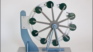 How to build a Perpetual Motion Machine