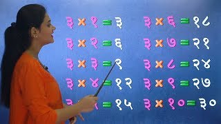 Table of 3 in Marathi | 3 चा पाढा | Multiplication Tables in Marathi | Math's Learning Video