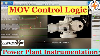 Motorised Actuator Logic  @Yokogawa Centum VP