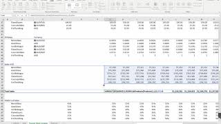 Build a Financial Model using Dynamic Array Functions